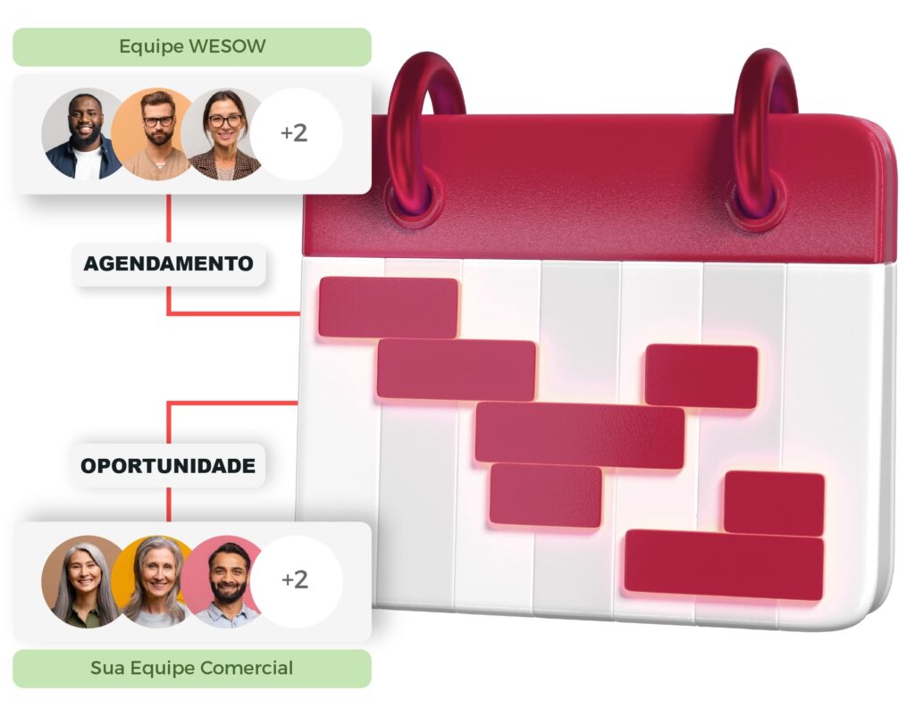 Agendamento de reuniões qualificadas