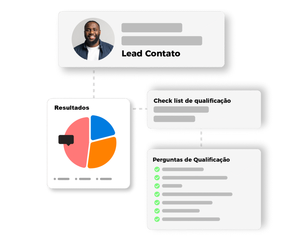 Qualificação com dados e agilidade para decisão@2x
