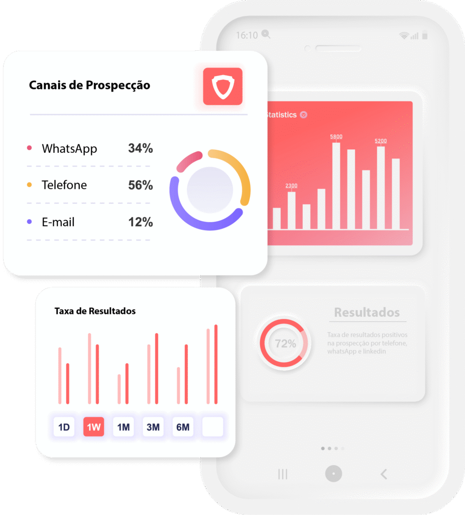 Resultados@2x-min