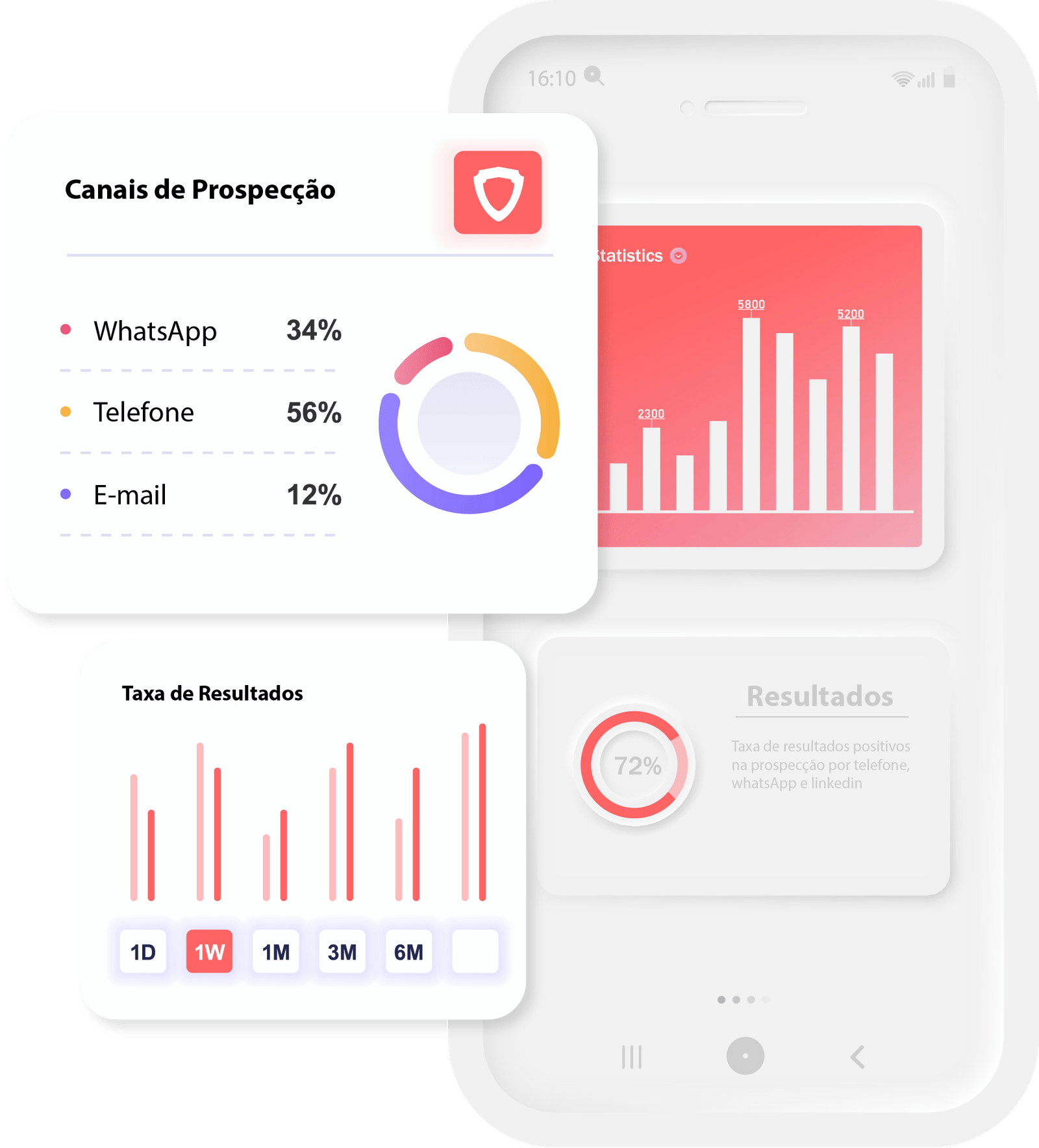 Resultados@2x-min